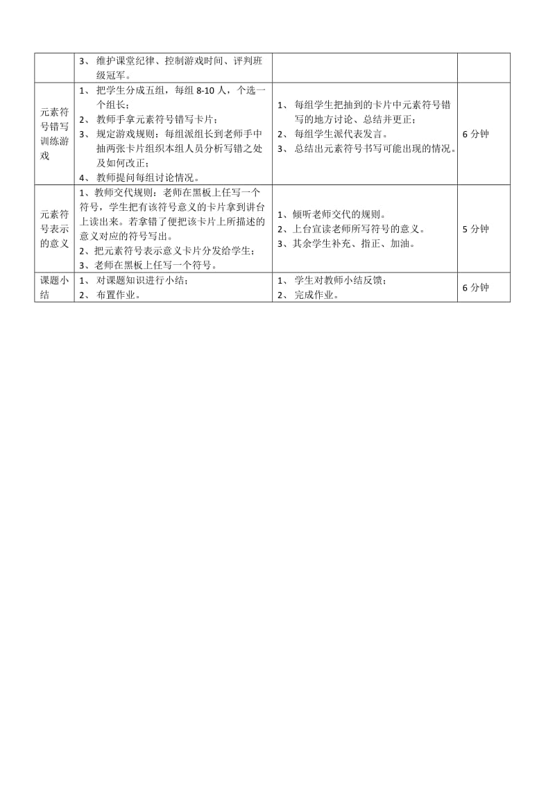 元素符号游戏教学法教学设计.doc_第2页