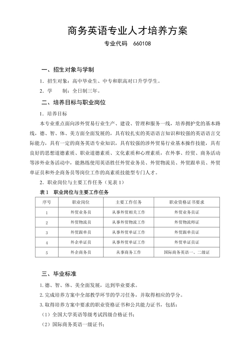 商务英语专业人才培养方案.doc_第1页