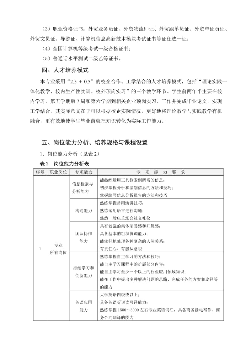 商务英语专业人才培养方案.doc_第2页