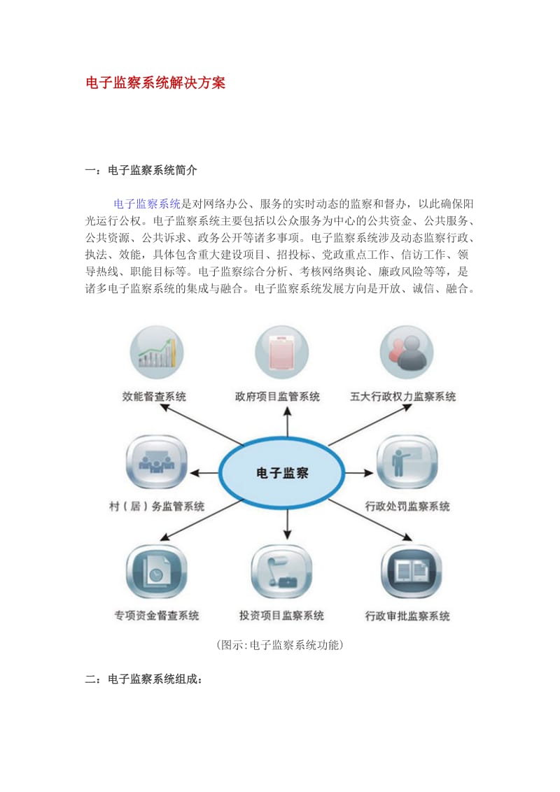 电子监察系统解决方案.doc_第1页