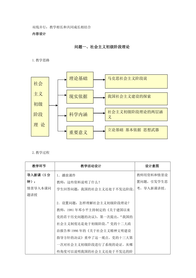 《中国化马克思主义概论》教学设计.doc_第2页