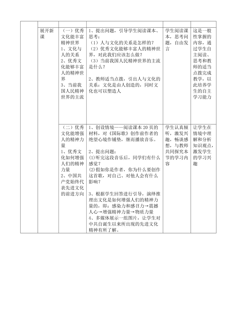 《文化塑造人生》教学设计.doc_第2页