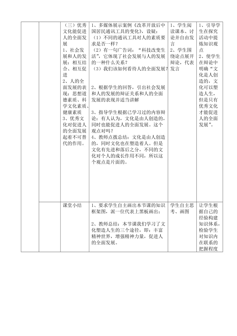 《文化塑造人生》教学设计.doc_第3页