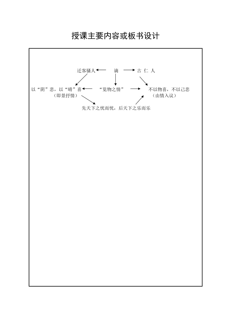 岳阳楼记的教案.doc_第2页