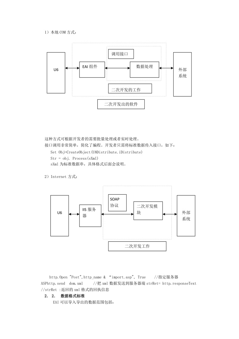 用友财务与HIS接口方案.docx_第2页