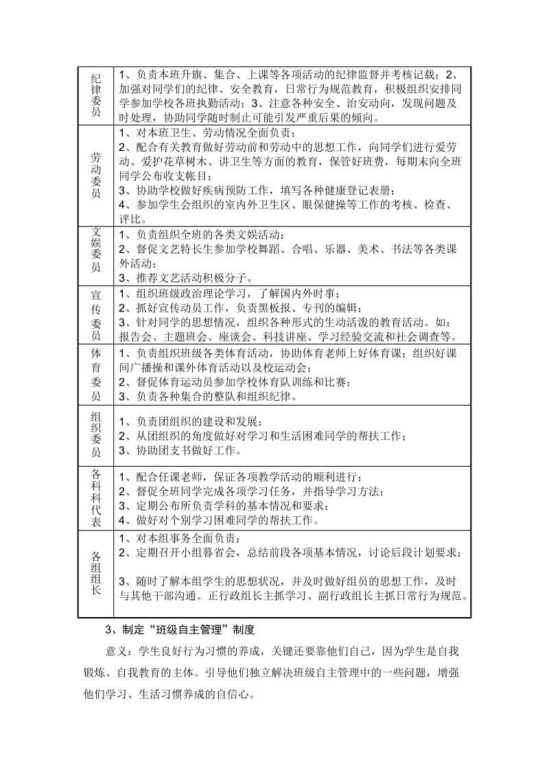 桃李园学校班级自主管理实施方案(讨论稿).doc_第3页