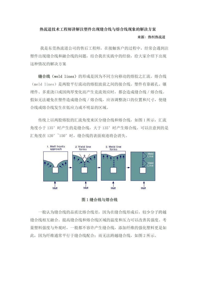 热流道技术工程师讲解注塑件出现缝合线与熔合线现象的解决方案.docx_第1页