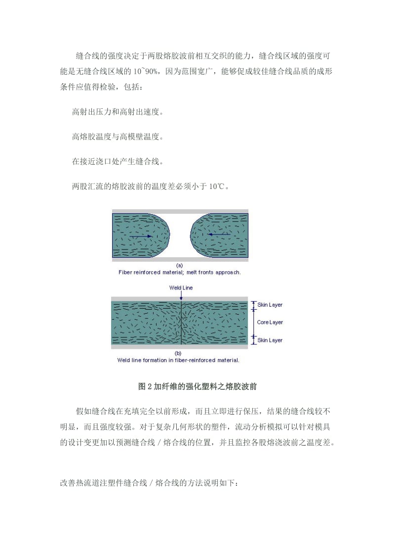 热流道技术工程师讲解注塑件出现缝合线与熔合线现象的解决方案.docx_第2页