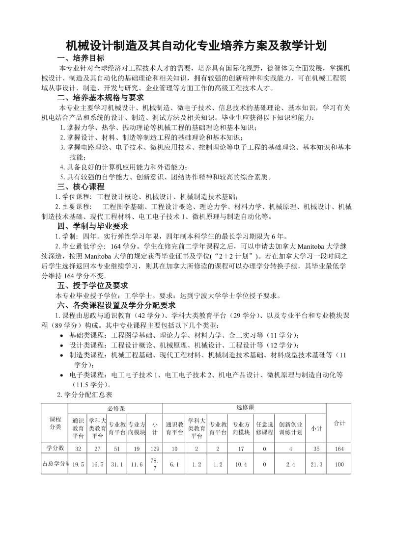 宁波大学机械设计制造及其自动化专业培养方案及教学计划.doc_第1页