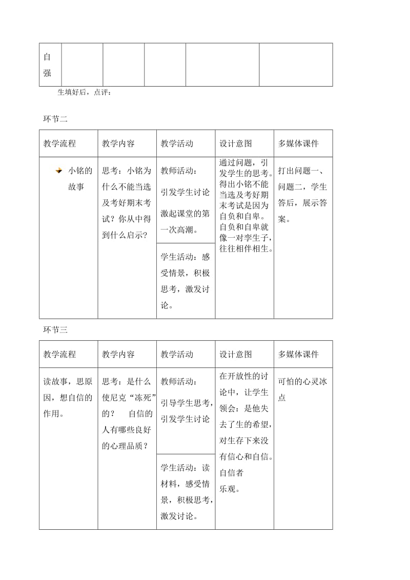 《自信、自强和自立》教学设计和反思.doc_第2页