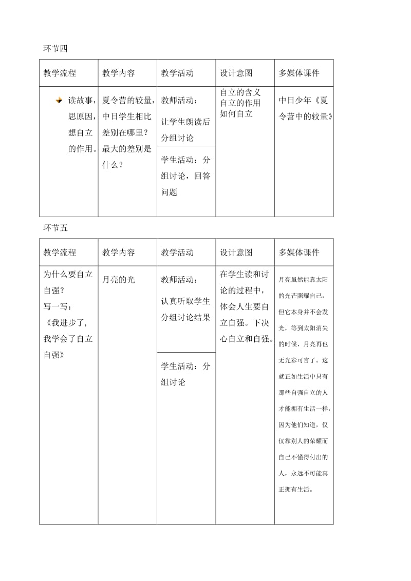 《自信、自强和自立》教学设计和反思.doc_第3页