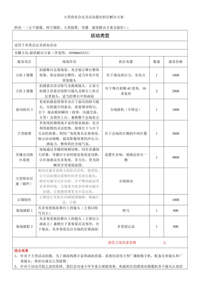 大型活动多机位最佳影像方案.doc_第1页