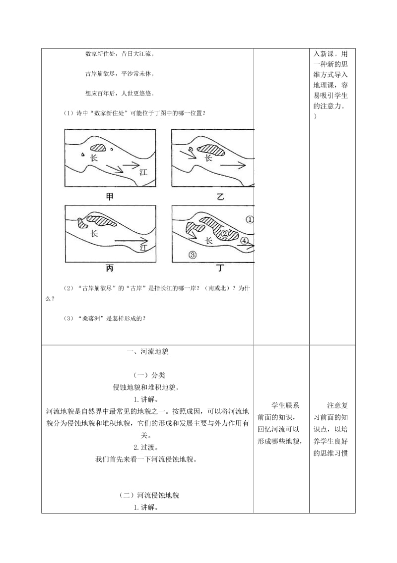 教学设计河流的形成.docx_第2页