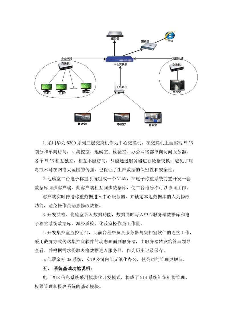 电厂管理系统方案.doc_第3页