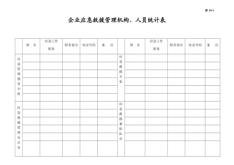 【安全生产】编号19 应急管理台账_第3页