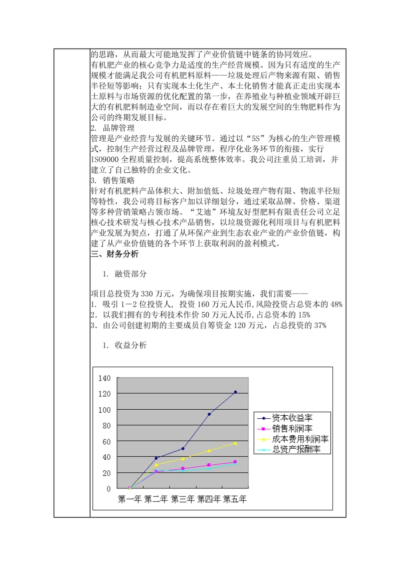 创业团队商业计划书样板.doc_第3页