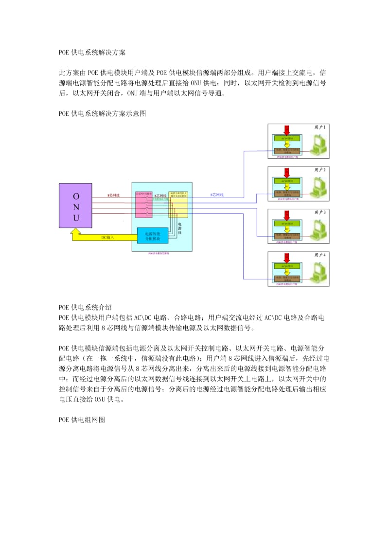 POE供电系统解决方案.docx_第1页