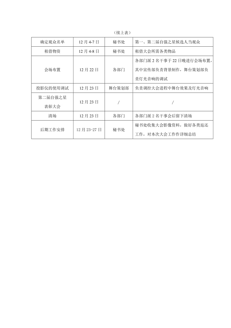 大型活动策划书详细(参考).doc_第2页