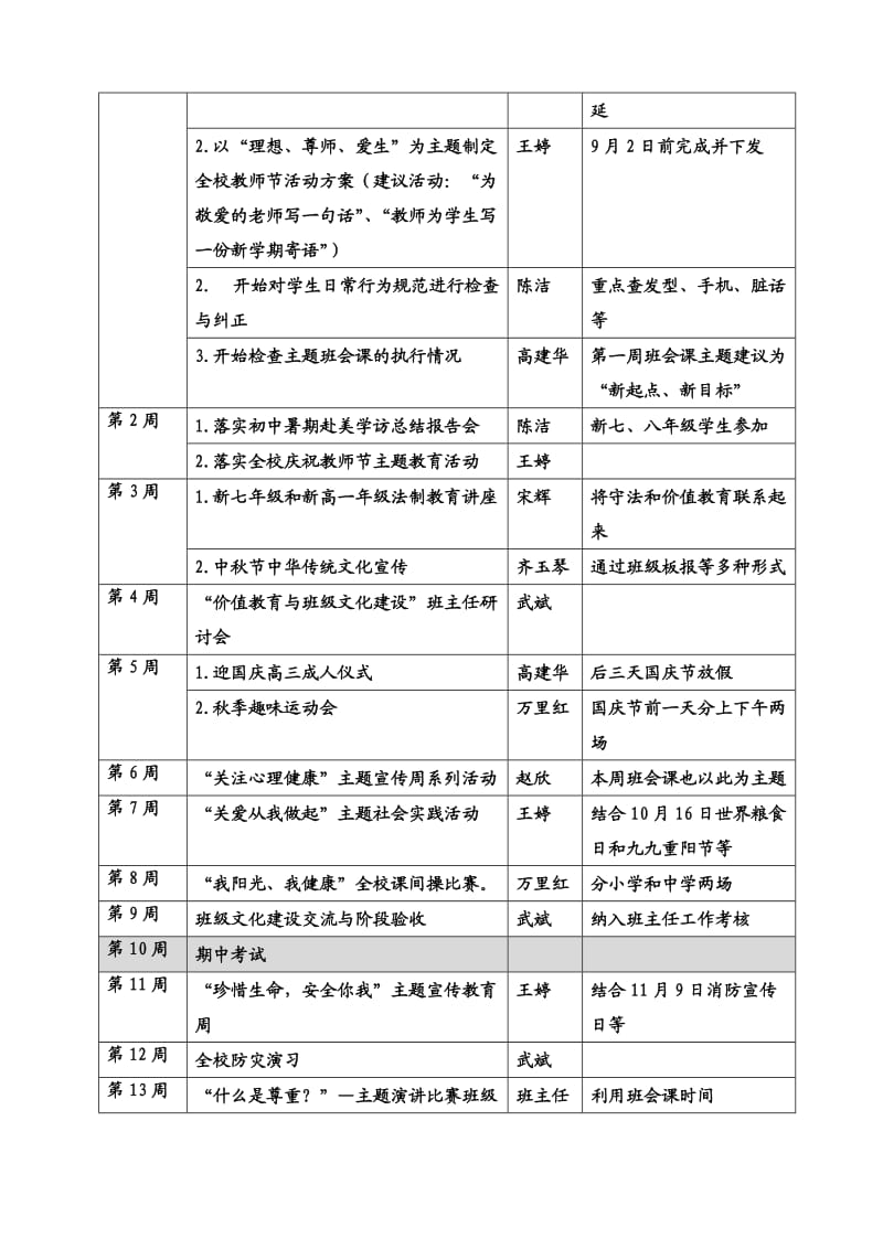 2010-2011学年第一学期开发区国际学校德育工作方案.doc_第2页