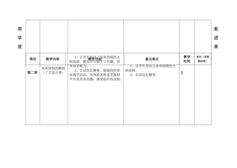 一年级美术上册计划进度表.doc_第2页