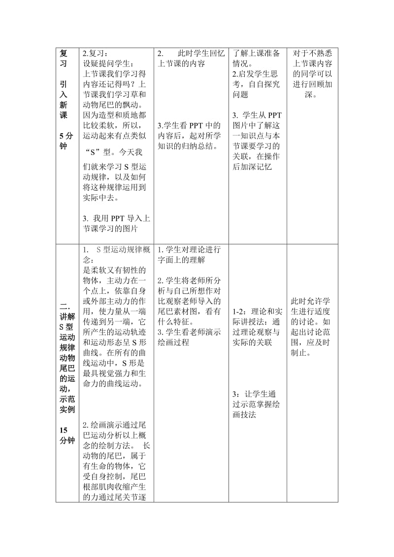 教学设计：动画原画S型运动规律黄卓典.doc_第3页