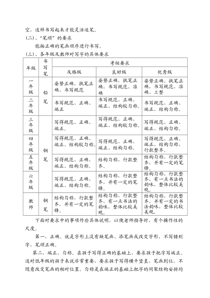 华舍新华学校写字考核方案.doc_第2页