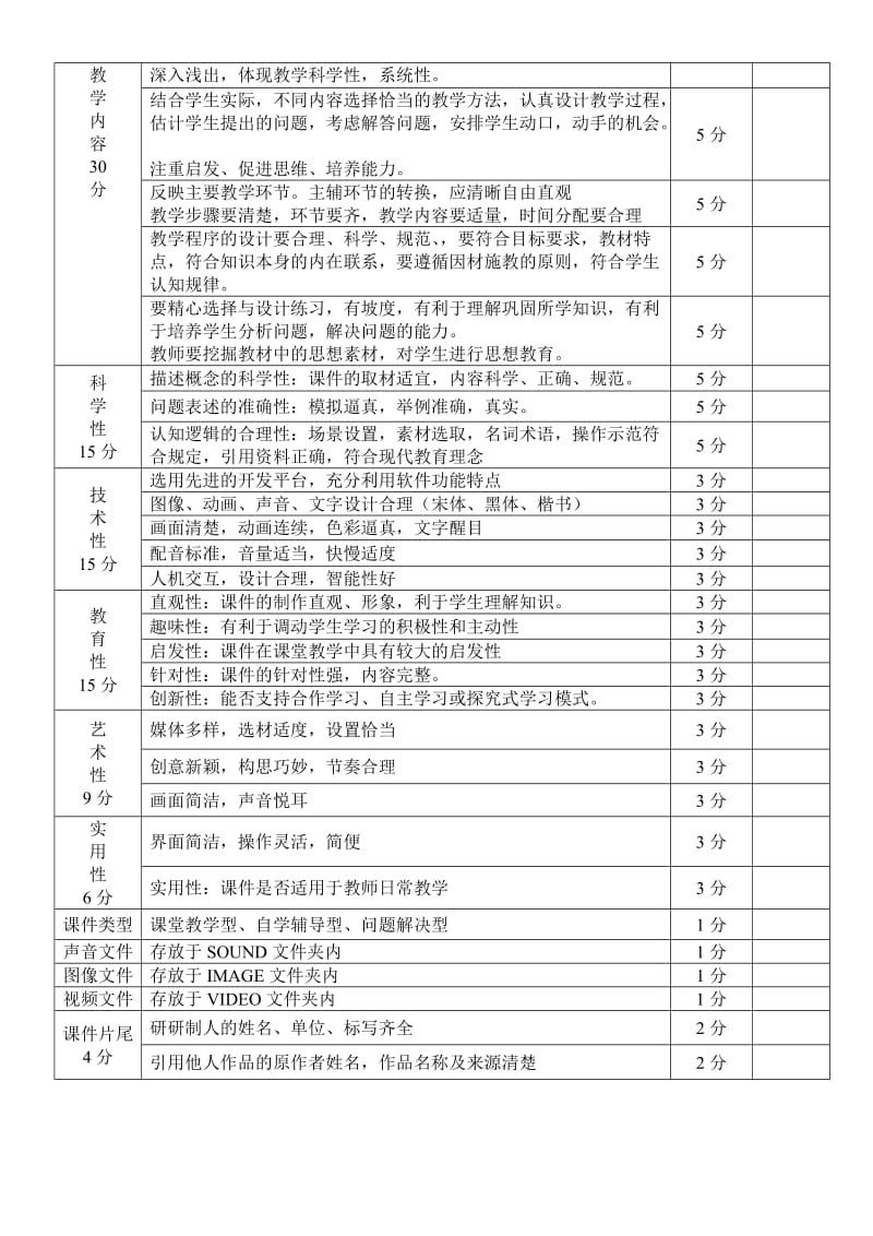 教学课件评比方案.doc_第2页