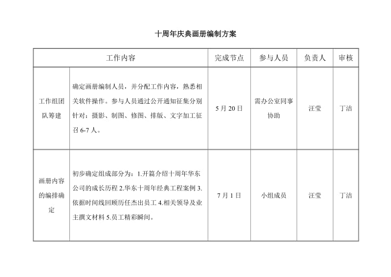 十周年画册编制方案.doc_第1页