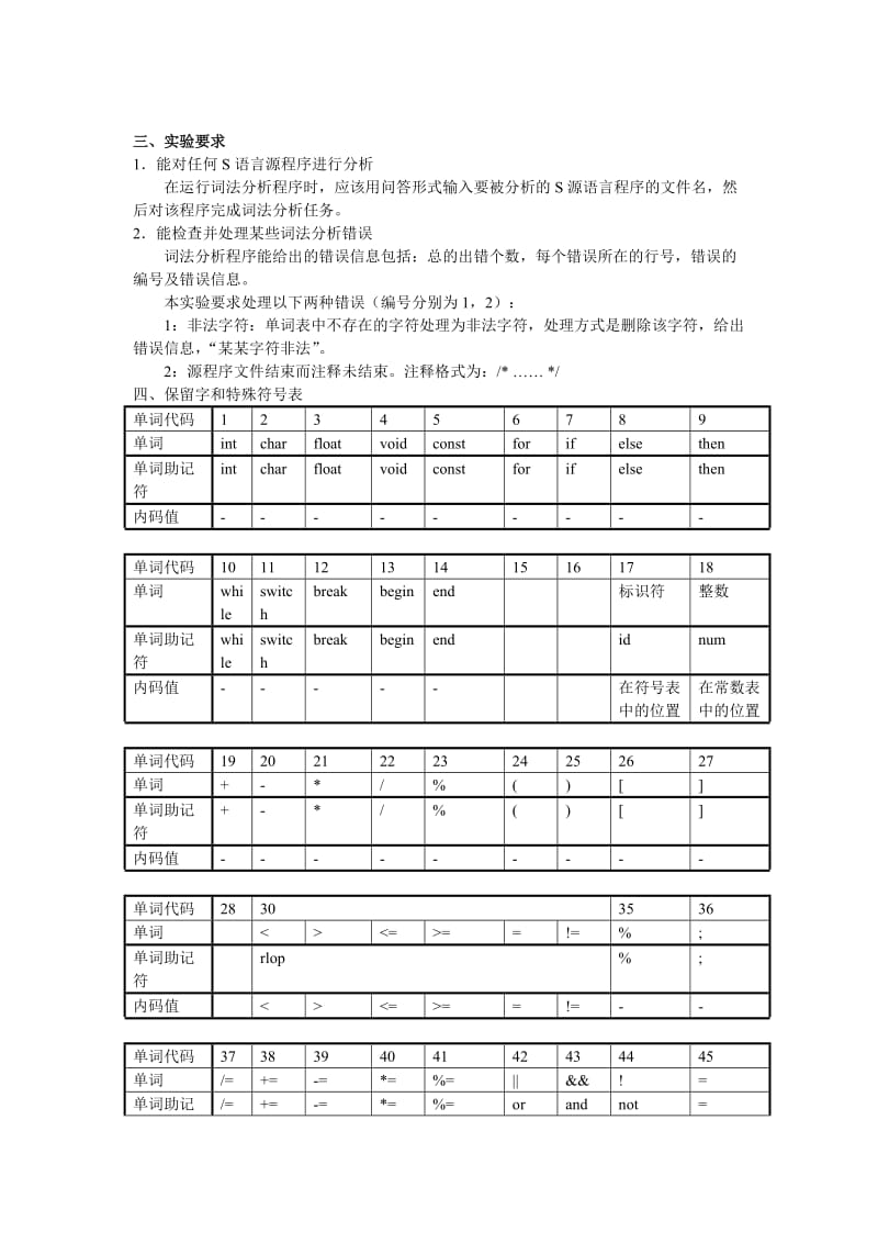 实验1-4《编译原理》词法分析程序设计方案.doc_第2页