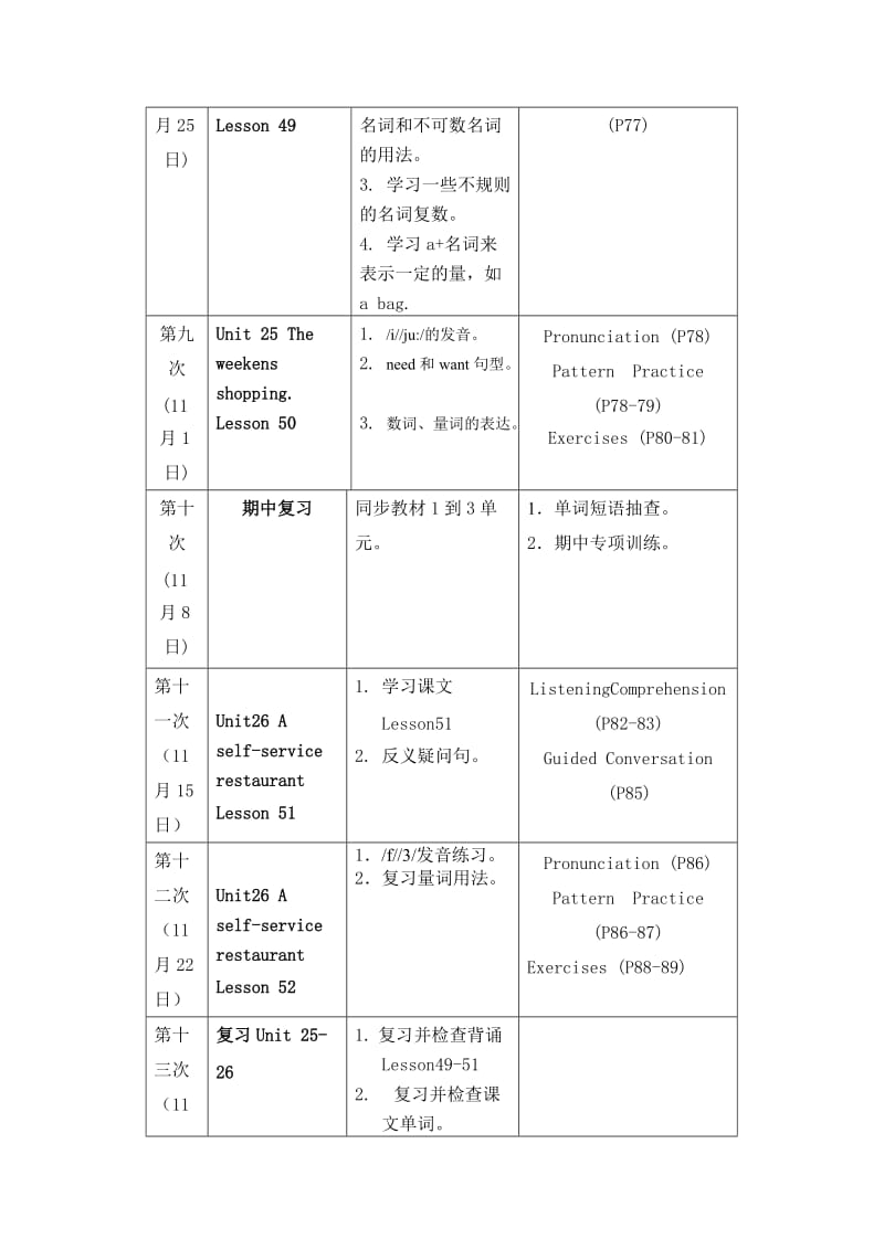 2014年秋季新概念英语青少版1B教学计划.doc_第3页