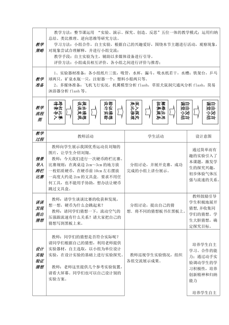 教学设计流体压强与流速的关系.doc_第2页