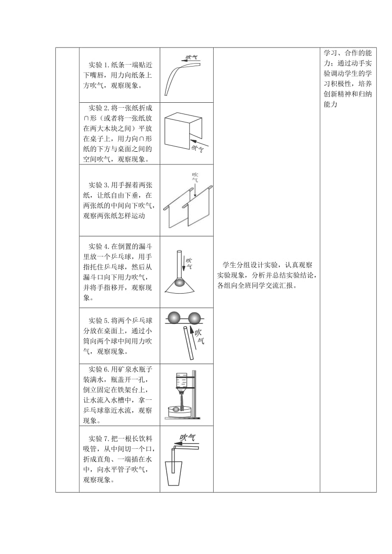 教学设计流体压强与流速的关系.doc_第3页