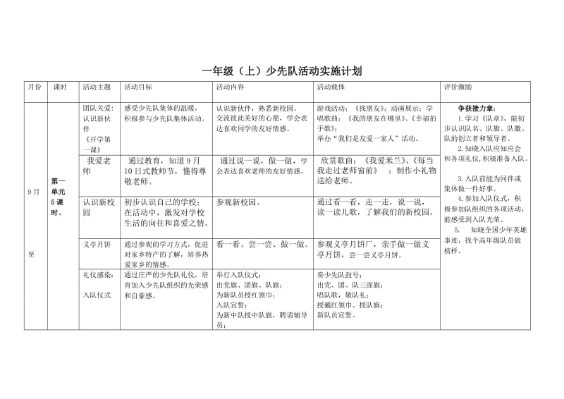 一年级少先队活动计划.doc_第1页