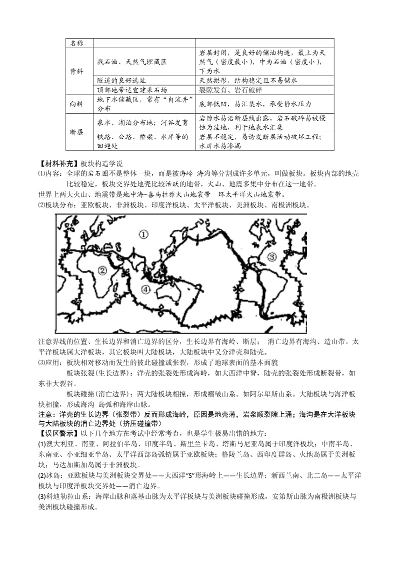 山岳与流水地貌学案.doc_第2页