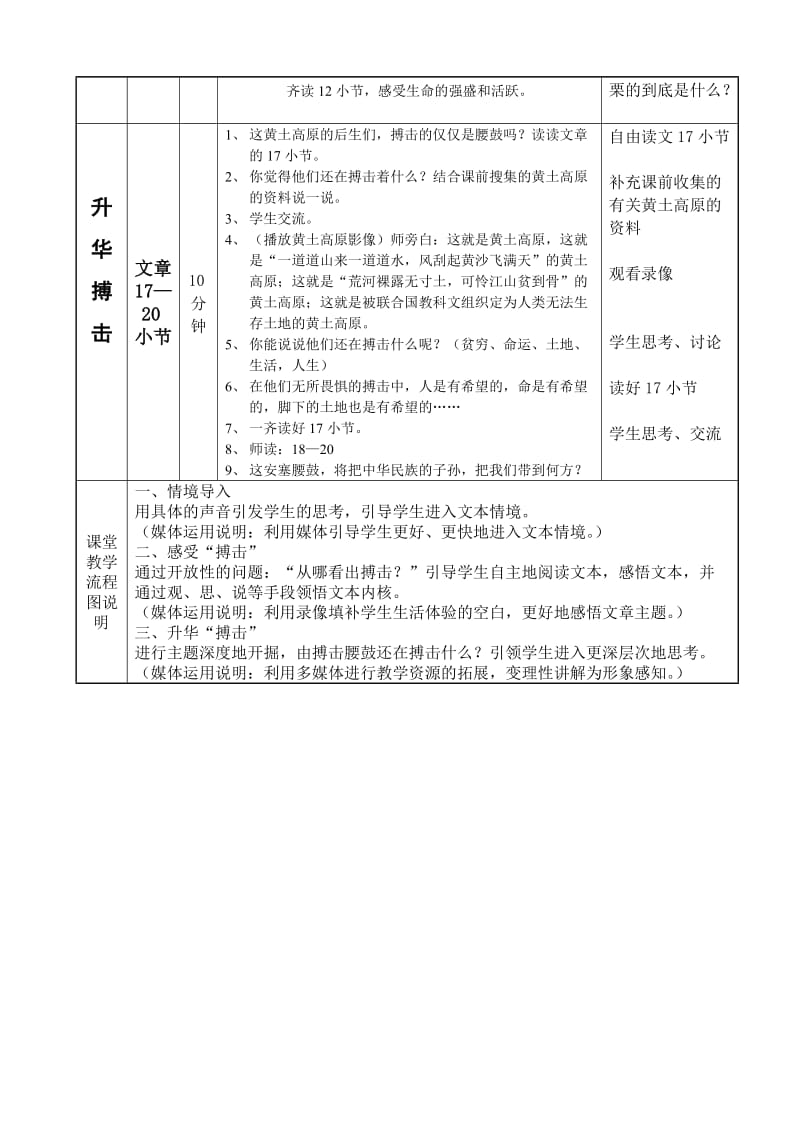 万能教学设计模板.doc_第3页