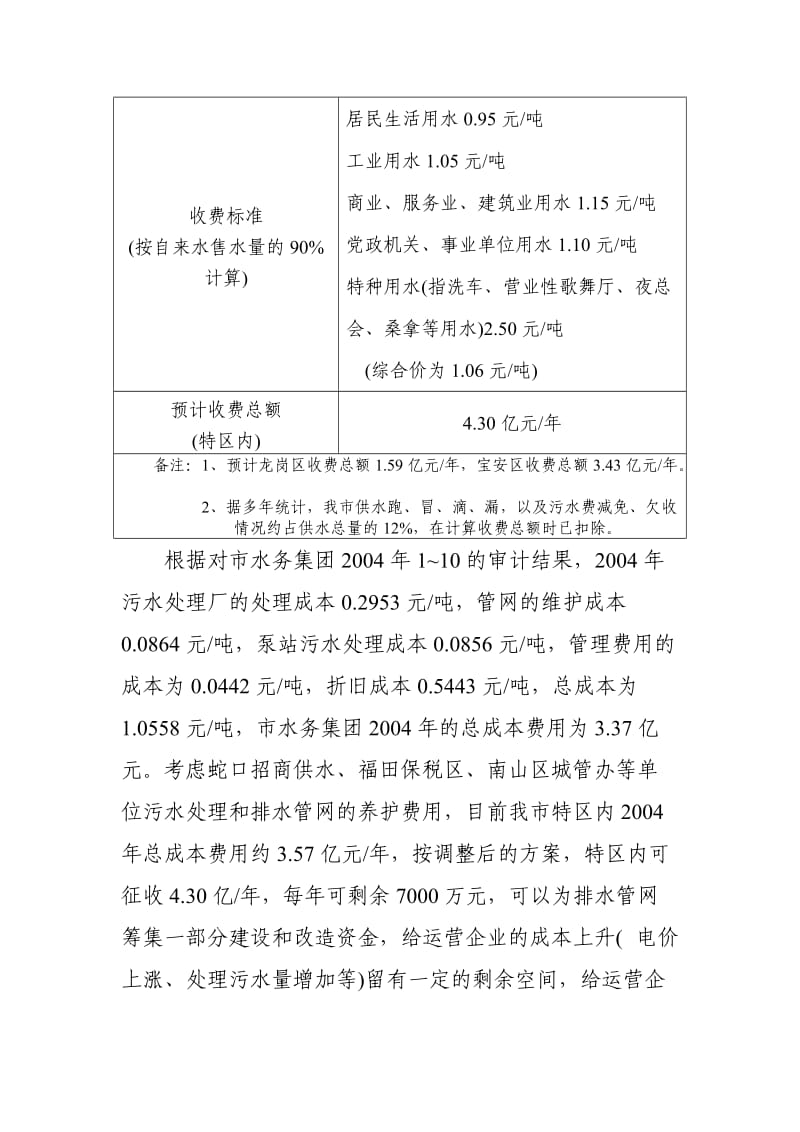 深圳市污水处理费申请调整方案.doc_第3页