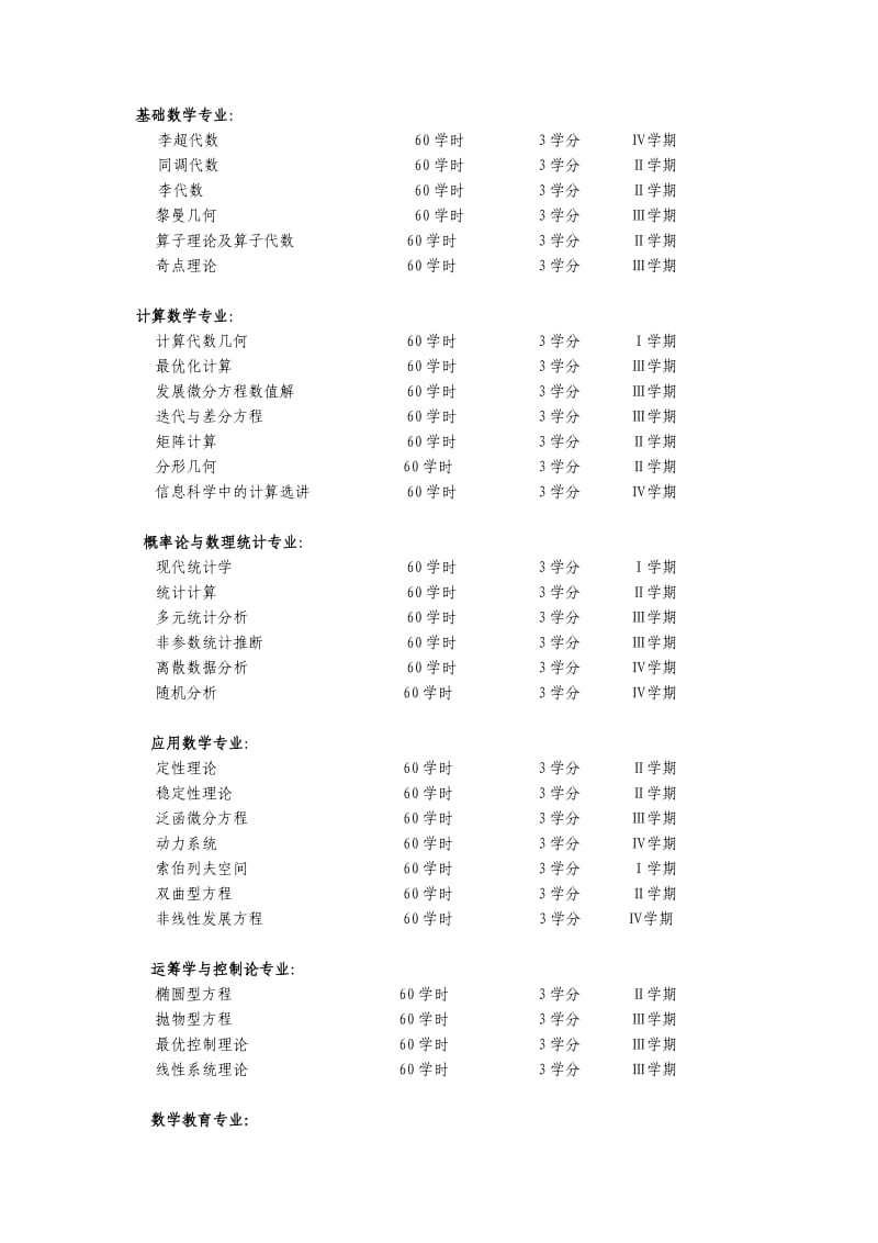 数学一级学科硕士研究生培养方案(2010级适用).doc_第3页