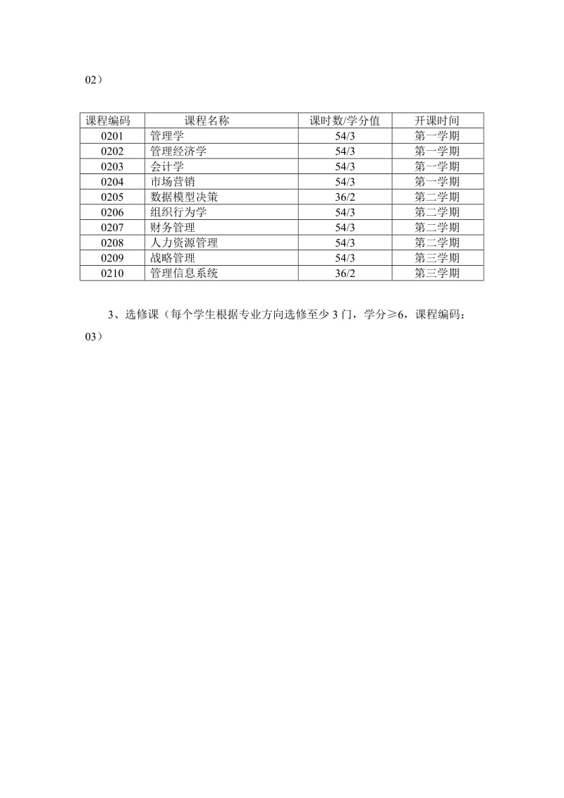 云师大MBA培养方案.doc_第3页