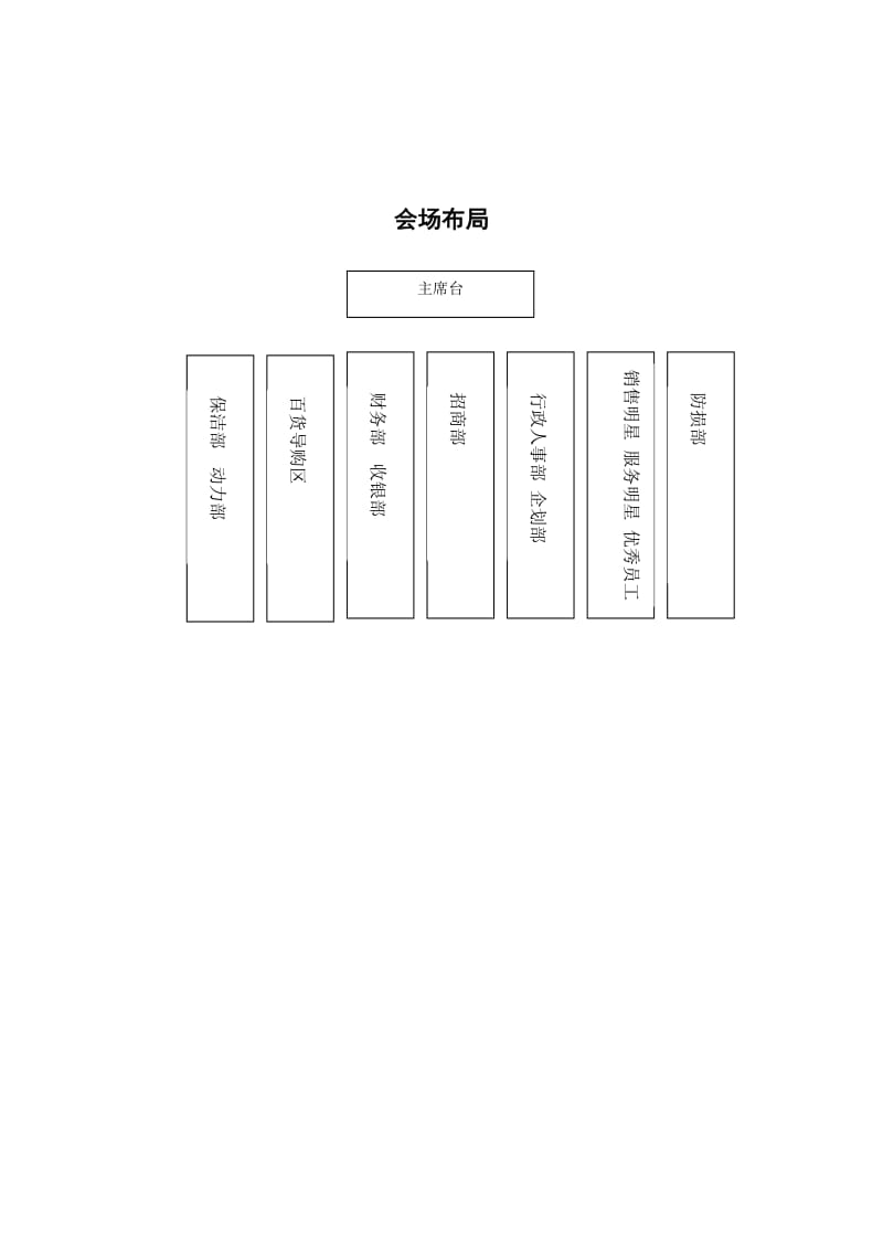 员工考核评估策划方案.doc_第2页