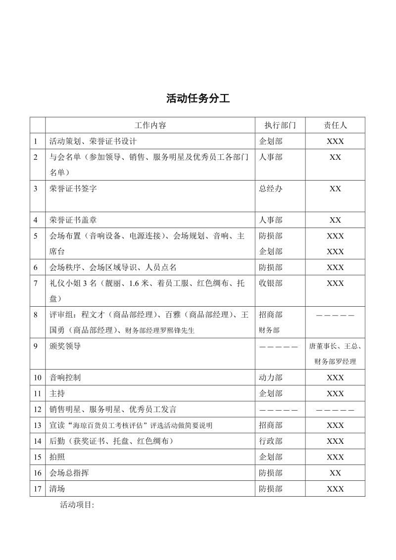 员工考核评估策划方案.doc_第3页