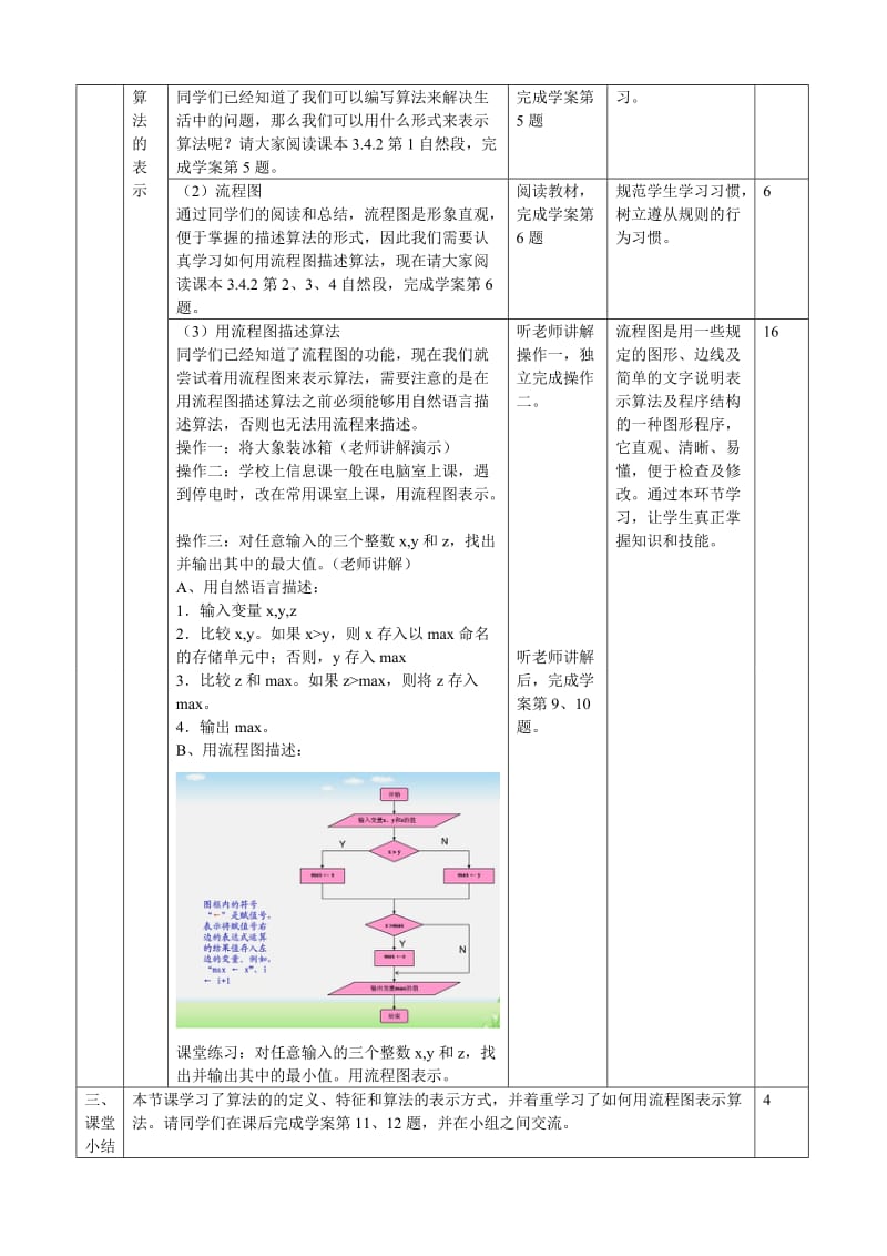 《算法及其实现》教学设计.doc_第3页