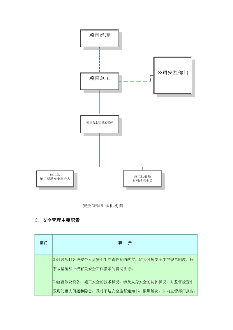 【安全生产】安全目标及保证措施_第2页