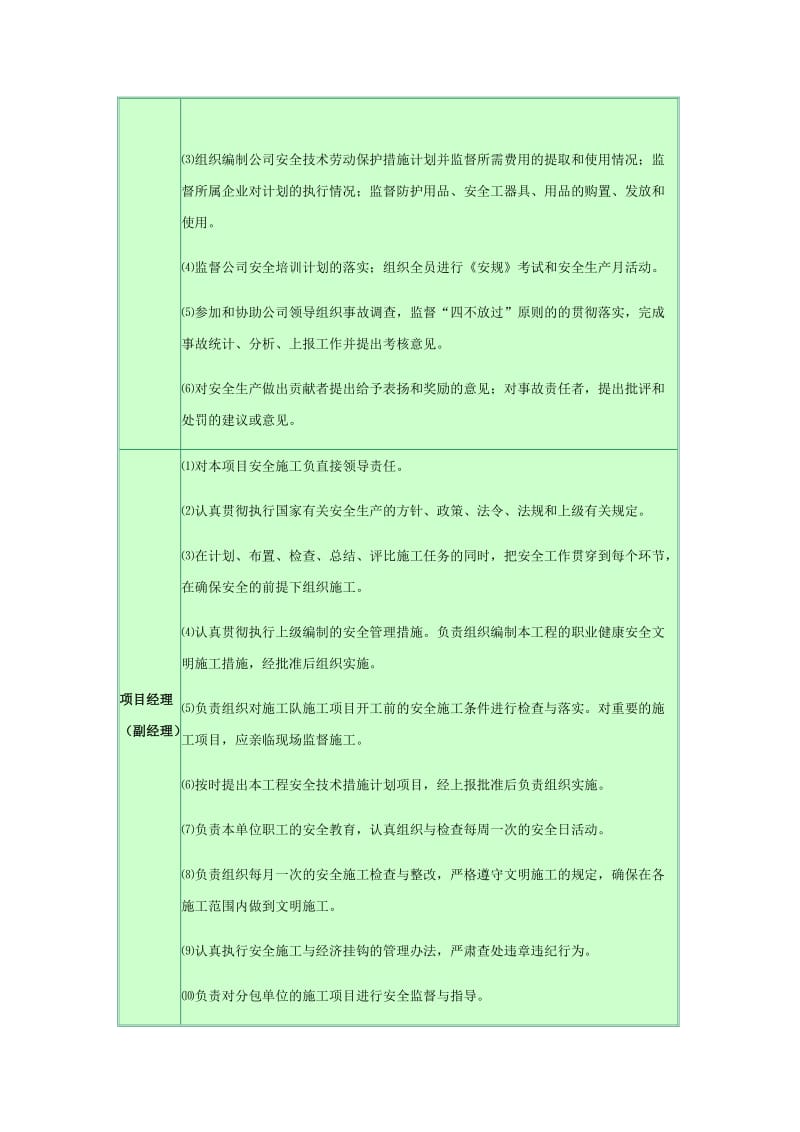 【安全生产】安全目标及保证措施_第3页