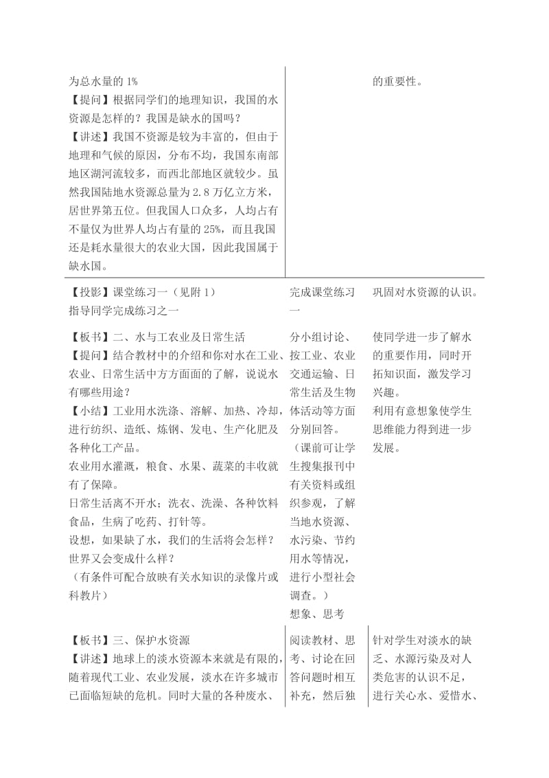 《水是人类的宝贵资源》教学设计.doc_第2页