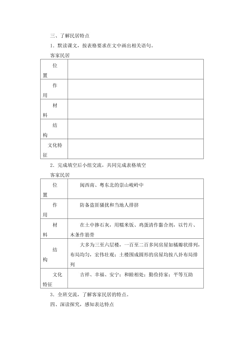 《各具特色的民居》教学设计(A、B案).DOC.doc_第2页