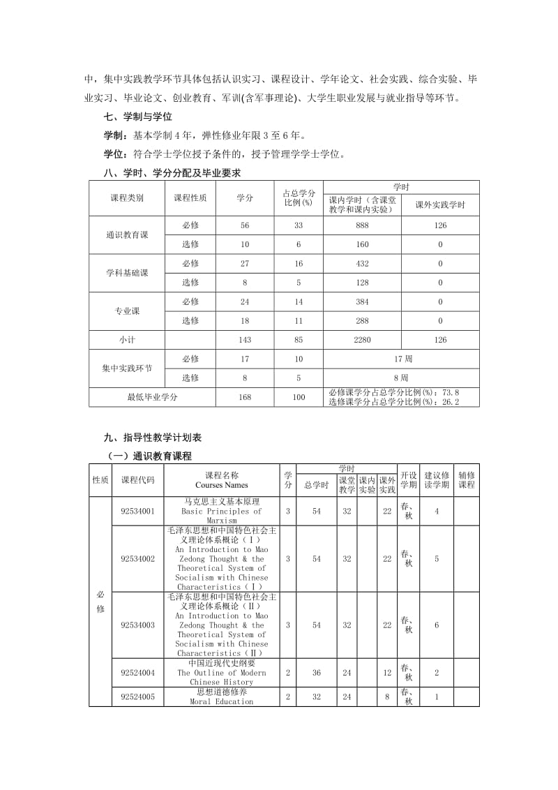 2013行政管理专业培养方案(公管院).doc_第2页