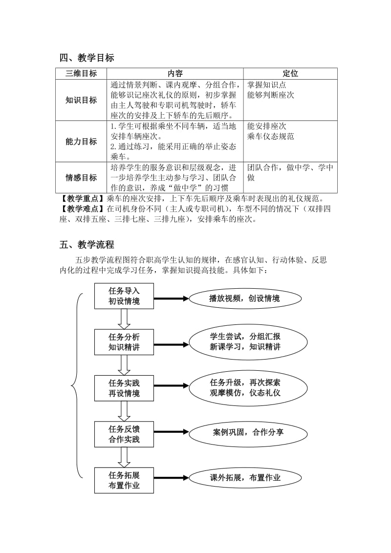 《乘车礼仪教学设计》.doc_第3页