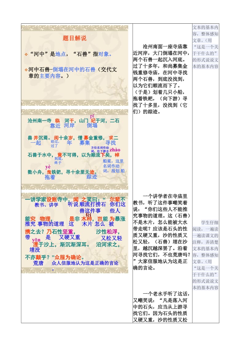 《河中石兽》新课改表格教学设计完整.doc_第3页