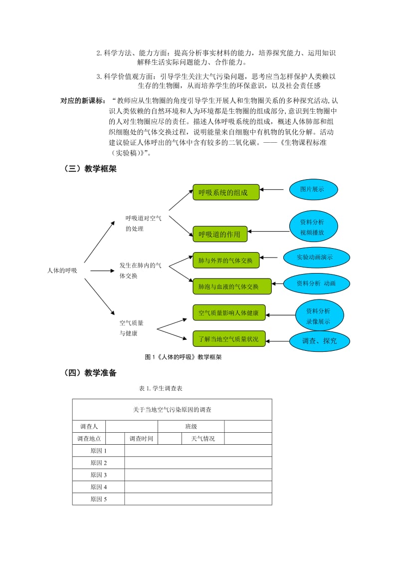 《人体的呼吸》教学设计.doc_第2页