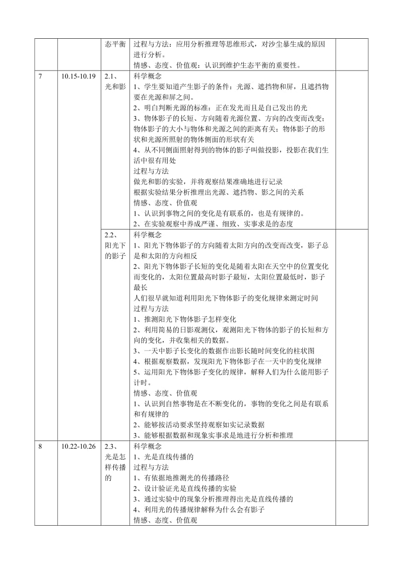 2012-2013学年度小学科学(教科版)五年级(上)教学计划.doc_第3页